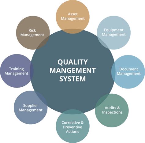 quality manager jobs in greater atlanta area
